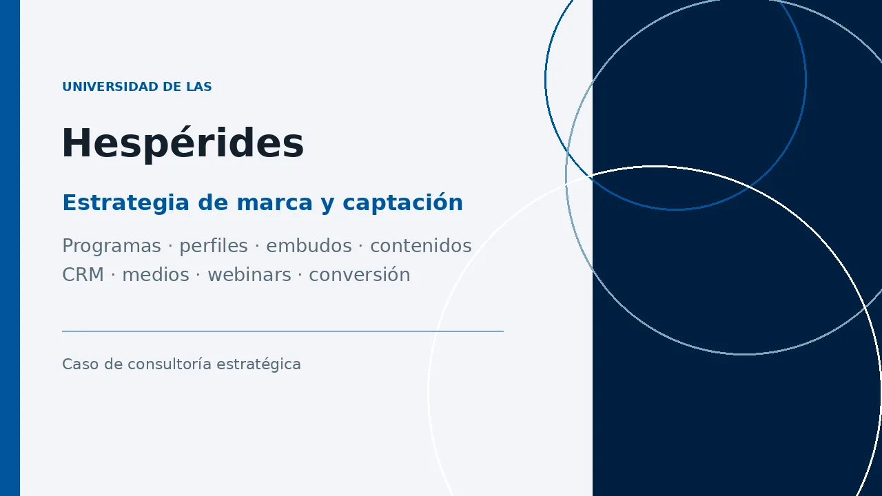 Universidad de las Hespérides